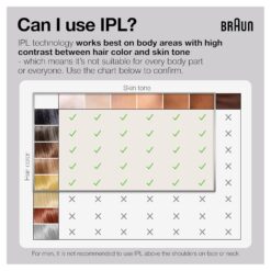 Braun IPL Long-Lasting Hair Removal System for Women and Men, Silk Expert Pro 3 PL3221