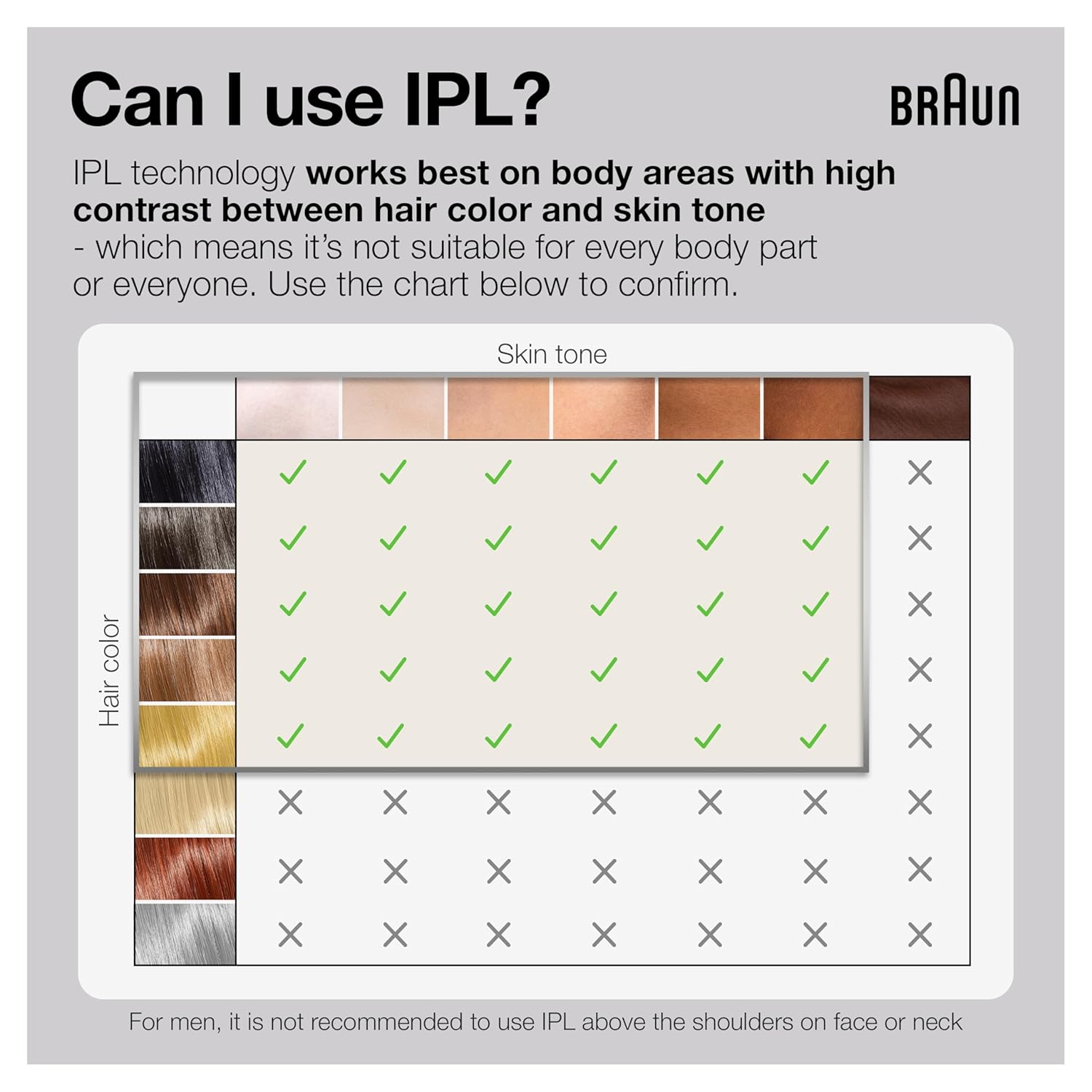 Braun IPL Long-Lasting Hair Removal System for Women and Men, Silk Expert Pro 3 PL3221