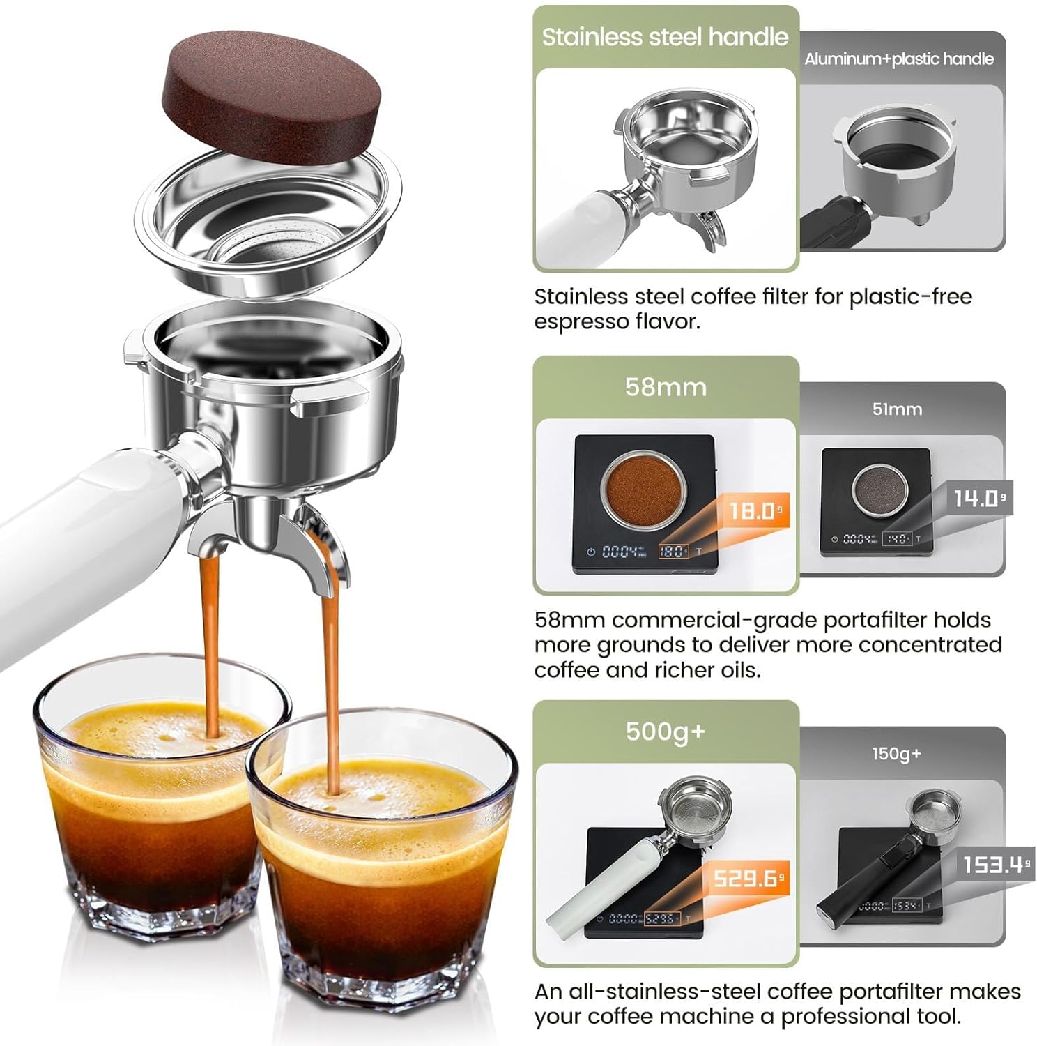 Gevi Commercial Espresso Machine 20Bar with Smart OPV Coffee Makers