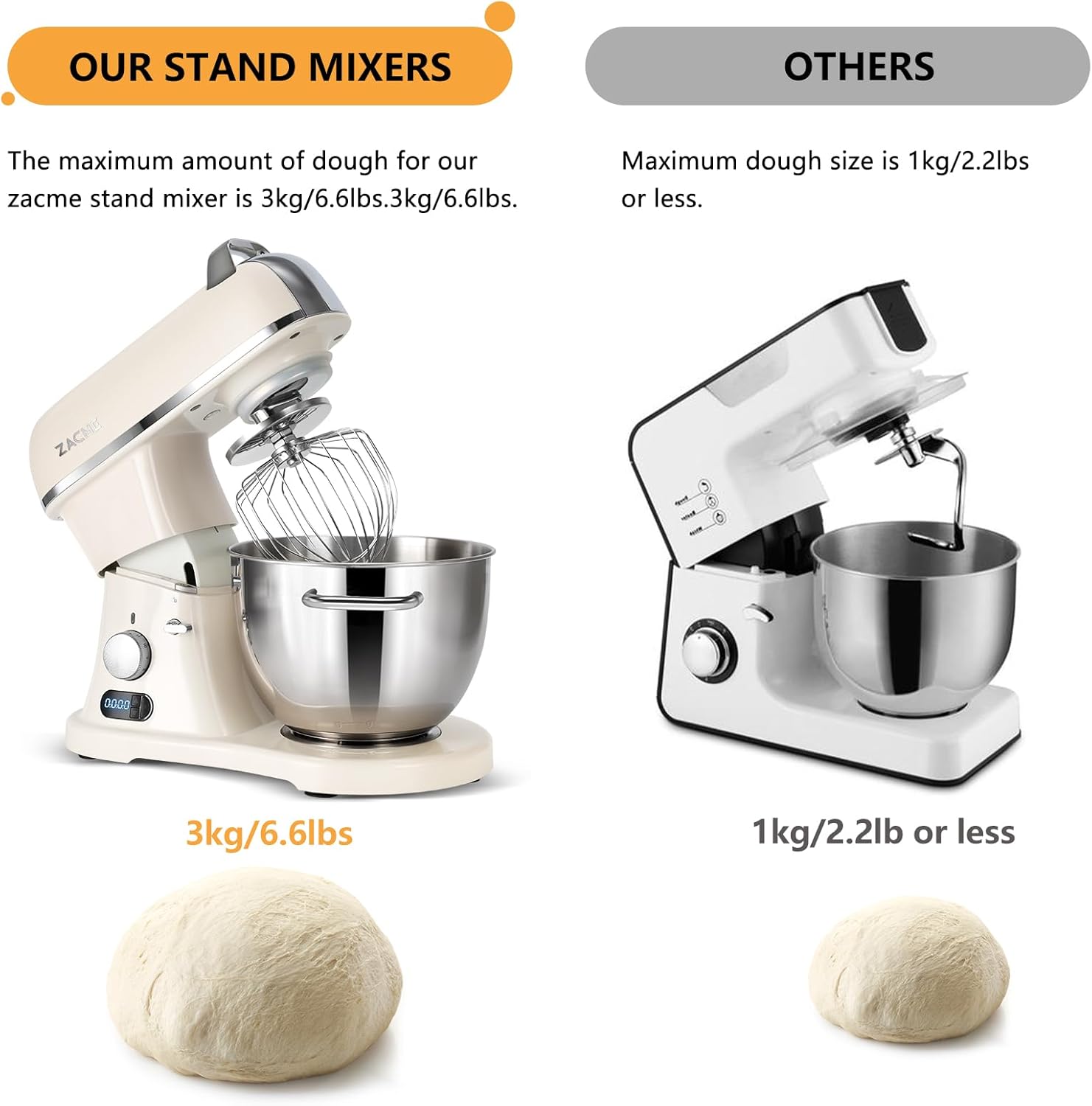 ZACME 8.4QT Commercial Stand Mixer 800W, Dough Hook, Whisk and Beater
