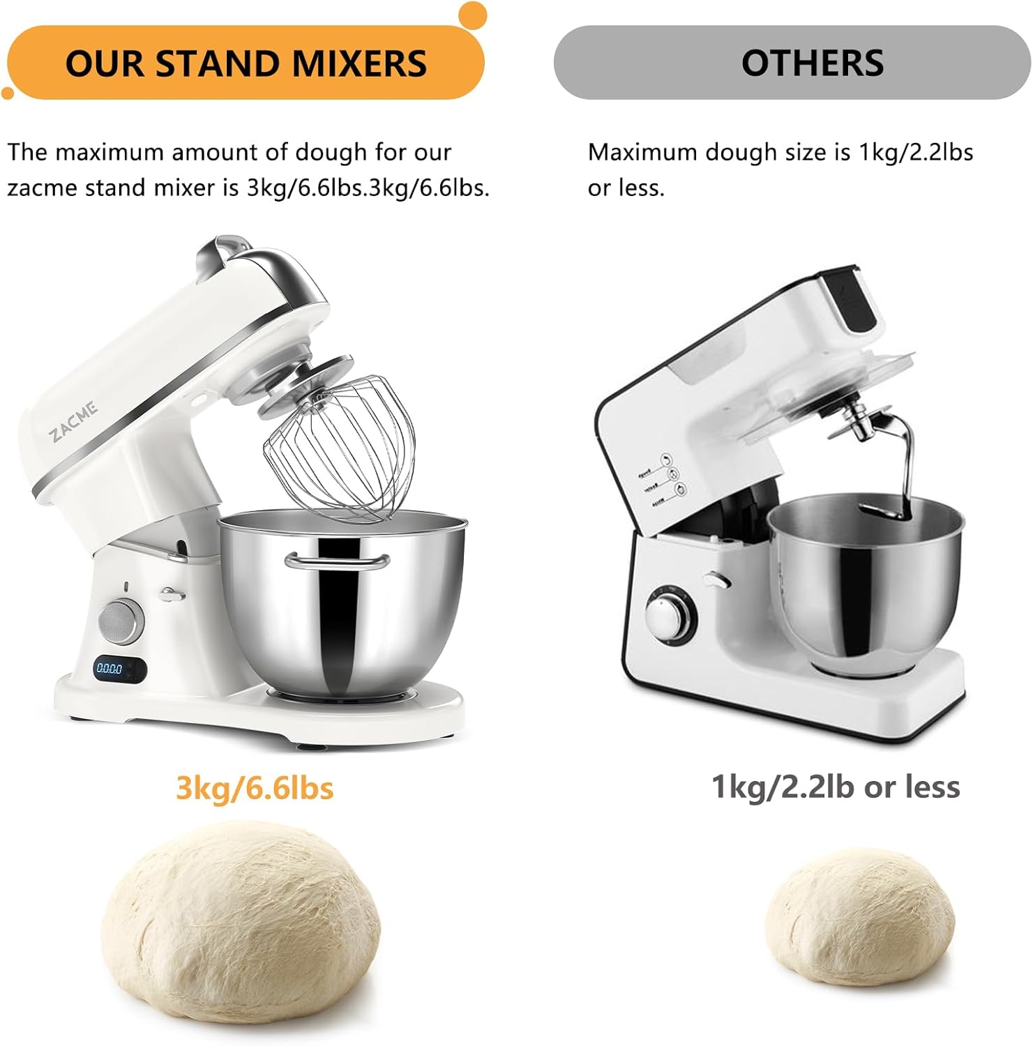 ZACME 8.4QT Commercial Stand Mixer 800W, Dough Hook, Whisk and Beater, Porcelain