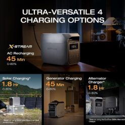 EF ECOFLOW Portable Power Station DELTA 3 Classic, 1024Wh LiFePO4 Battery, 1800W AC/100W USB-C Output