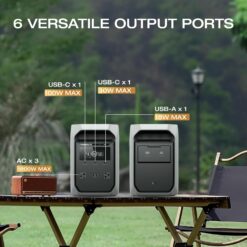 EF ECOFLOW Portable Power Station DELTA 3 Classic, 1024Wh LiFePO4 Battery, 1800W AC/100W USB-C Output
