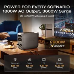 EF ECOFLOW Portable Power Station DELTA 3 Classic, 1024Wh LiFePO4 Battery, 1800W AC/100W USB-C Output
