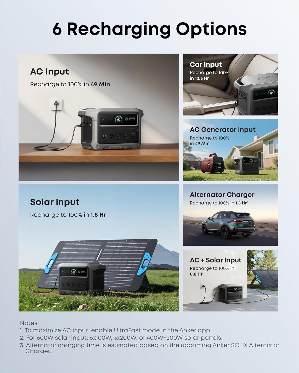 Anker SOLIX C1000 Gen 2 Portable Power Station, 2,000W (Peak 3,000W) Solar Generator