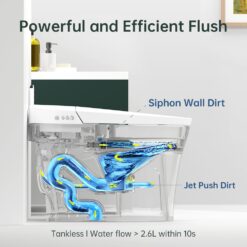 EPLO Smart Toilet, One Piece Bidet for Bathrooms, Modern Elongated Toilet with Warm Water, Dual Auto Flush, Foot Sensor Operation
