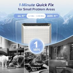 LEVOIT Air Purifiers for Home Large Room with 3-Channel Air Quality Monitor, 2655 Ft², EverestAir-P