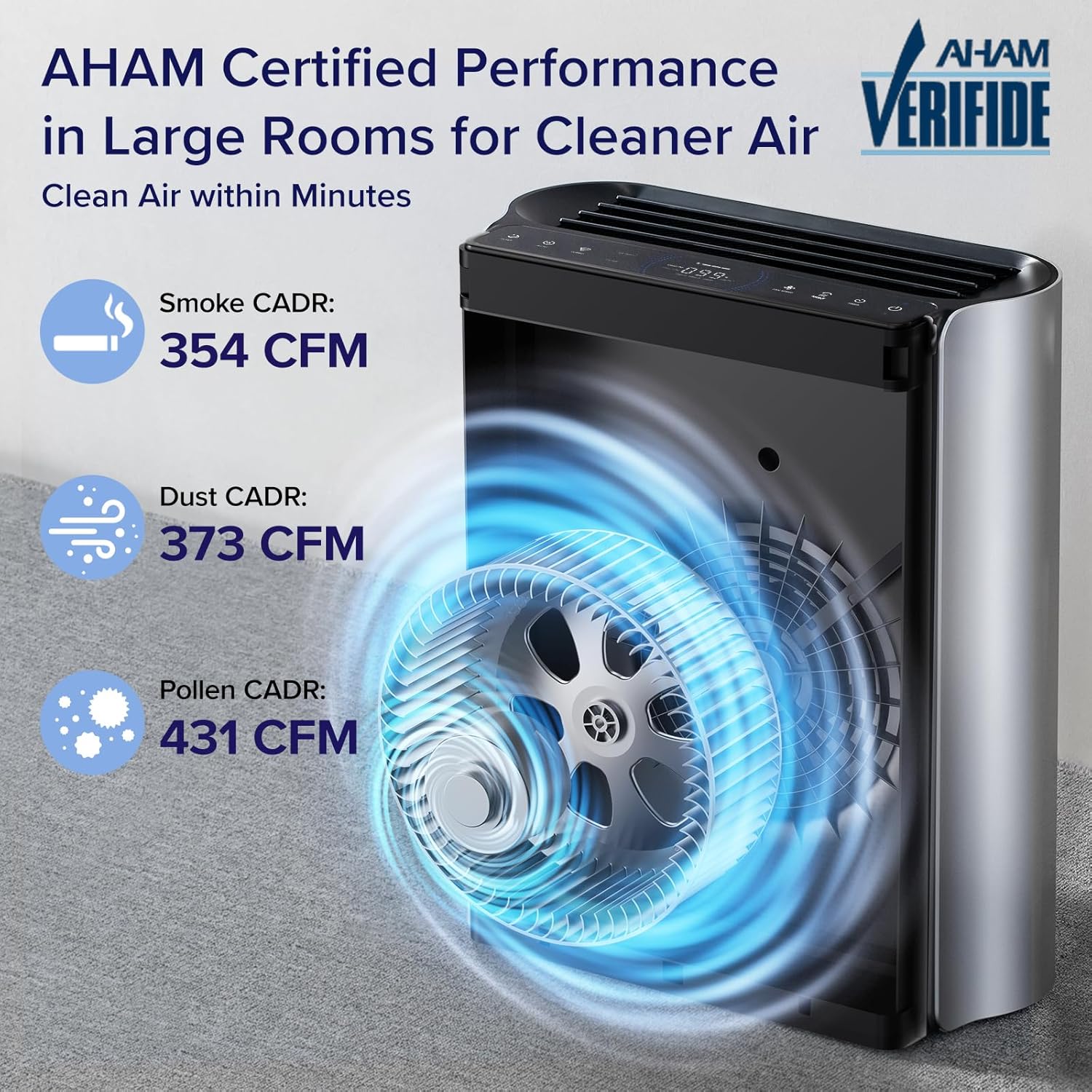 LEVOIT Air Purifiers for Home Large Room with 3-Channel Air Quality Monitor, 2655 Ft², EverestAir-P