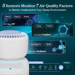 LEVOIT Air Purifier for Home Bedroom with HEPA Filter, Sprout