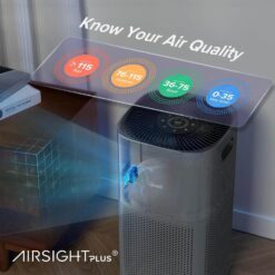 LEVOIT Air Purifiers for Home, Large Rooms Up to 2933 Ft², Core 600S-P, Gray