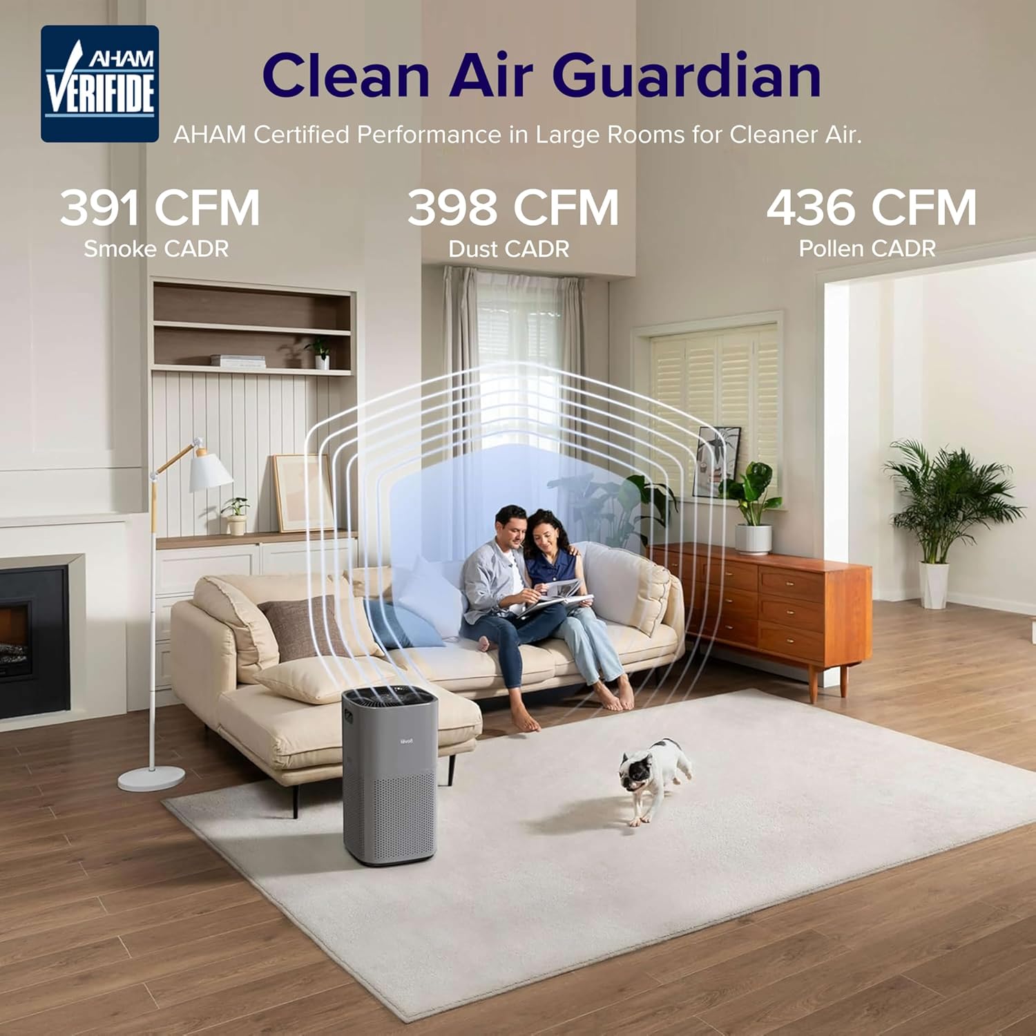 LEVOIT Air Purifiers for Home, Large Rooms Up to 2933 Ft², Core 600S-P, Gray