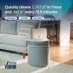 BLUEAIR Air Purifier for Large Rooms & Home - Odor Eliminating Cleans up to 3385 ft²