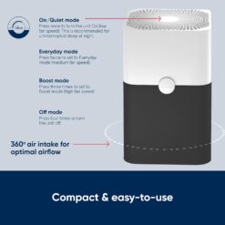 BLUEAIR Air Purifier Large Room for Home Bedroom Living Room, Washable Pre Filter, HEPASilent, Blue 211+