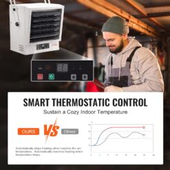 VEVOR Electric Garage Heater, 10000-Watt Digital Fan-Forced Wall/Ceiling Mount Shop Heater, with Remote Control