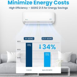 Senville LETO Series Mini Split Air Conditioner Heat Pump, 18000 BTU 208/230V, Inverter, 1.5 Ton