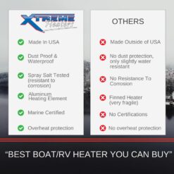 Xtreme Heaters Boat Engine Compartment Heater | 600w Marine Certified Bilge Heater