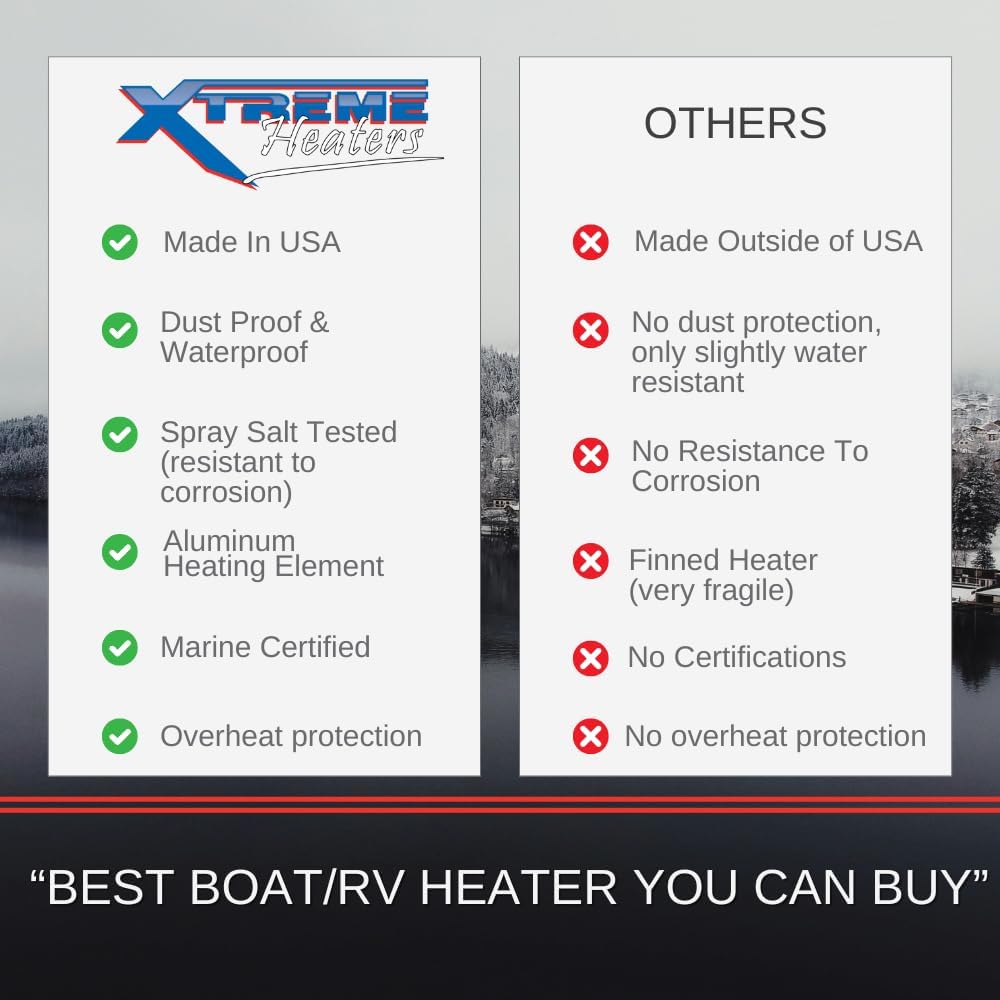 Xtreme Heaters Boat Engine Compartment Heater | 600w Marine Certified Bilge Heater