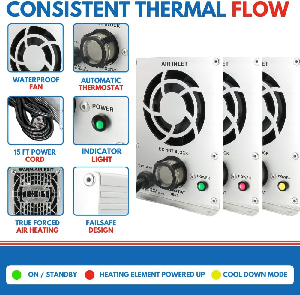 Xtreme Heaters Boat Engine Compartment Heater | 600w Marine Certified Bilge Heater