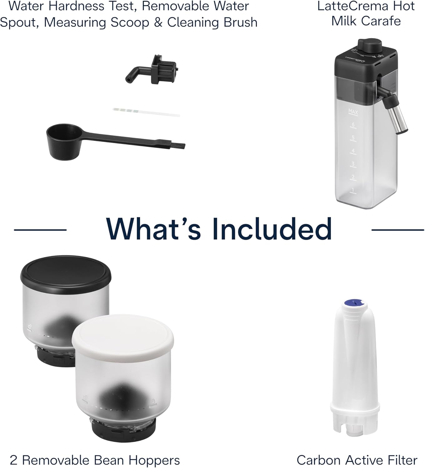 De'Longhi Rivelia Automatic Espresso Machine with Grinder & Milk Frother – All-in-One Coffee Maker, Hot & Iced Latte, Cappuccino, Bean Switch System, Burr Grinder, Compact Italian Design, White