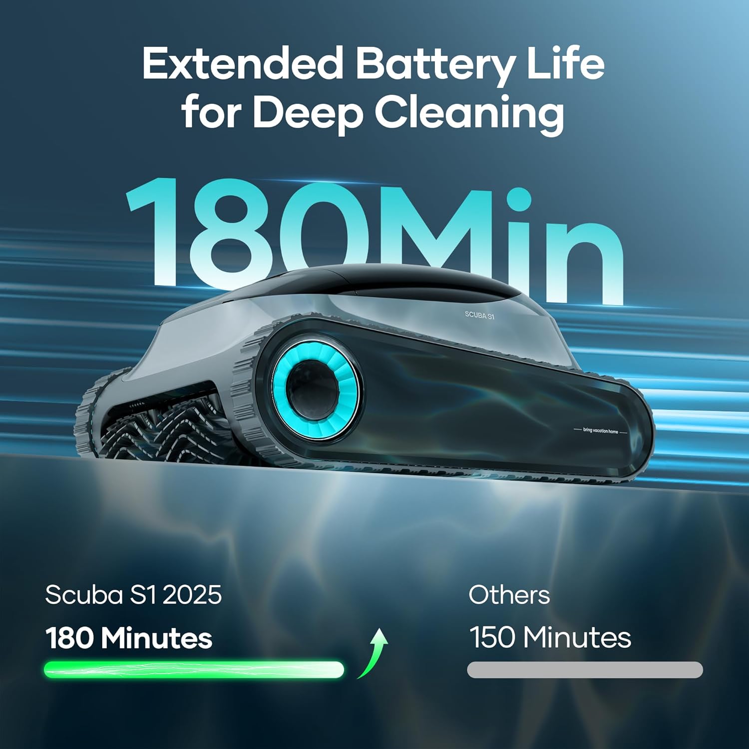 Aiper Scuba S1 Robotic Pool Cleaner, Wall & Waterline Cleaning, Double Filtration, Extended 180-Min Battery Life, Smart Navigation, App Support, OTA Upgrade