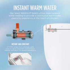 TOTO WASHLET KS6 Electronic Bidet Toilet Seat with Instantaneous Water Heating - SW3946#01