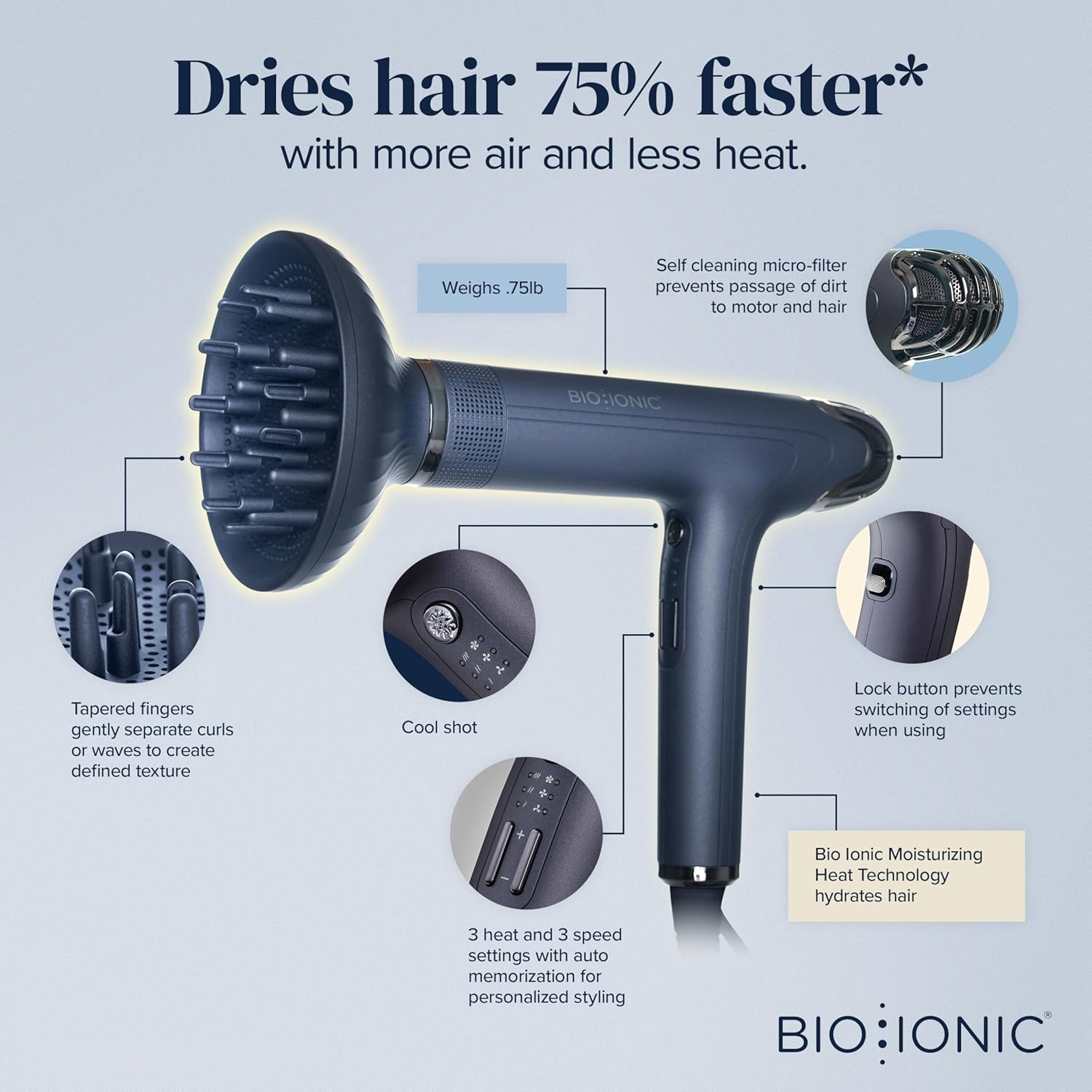 Bio Ionic Smart-X Hair Dryer with Diffuser, High-Efficiency Blow Dryer