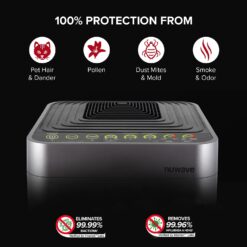 Nuwave Smart Air Purifier for Home Large Room up to 2,934 Sq. Ft., Auto Function Monitors Air Quality & Adjusts 6 Fan Speeds 5-Stage Filtration System Includes 8 Additional HEPA & Carbon Combo Filters
