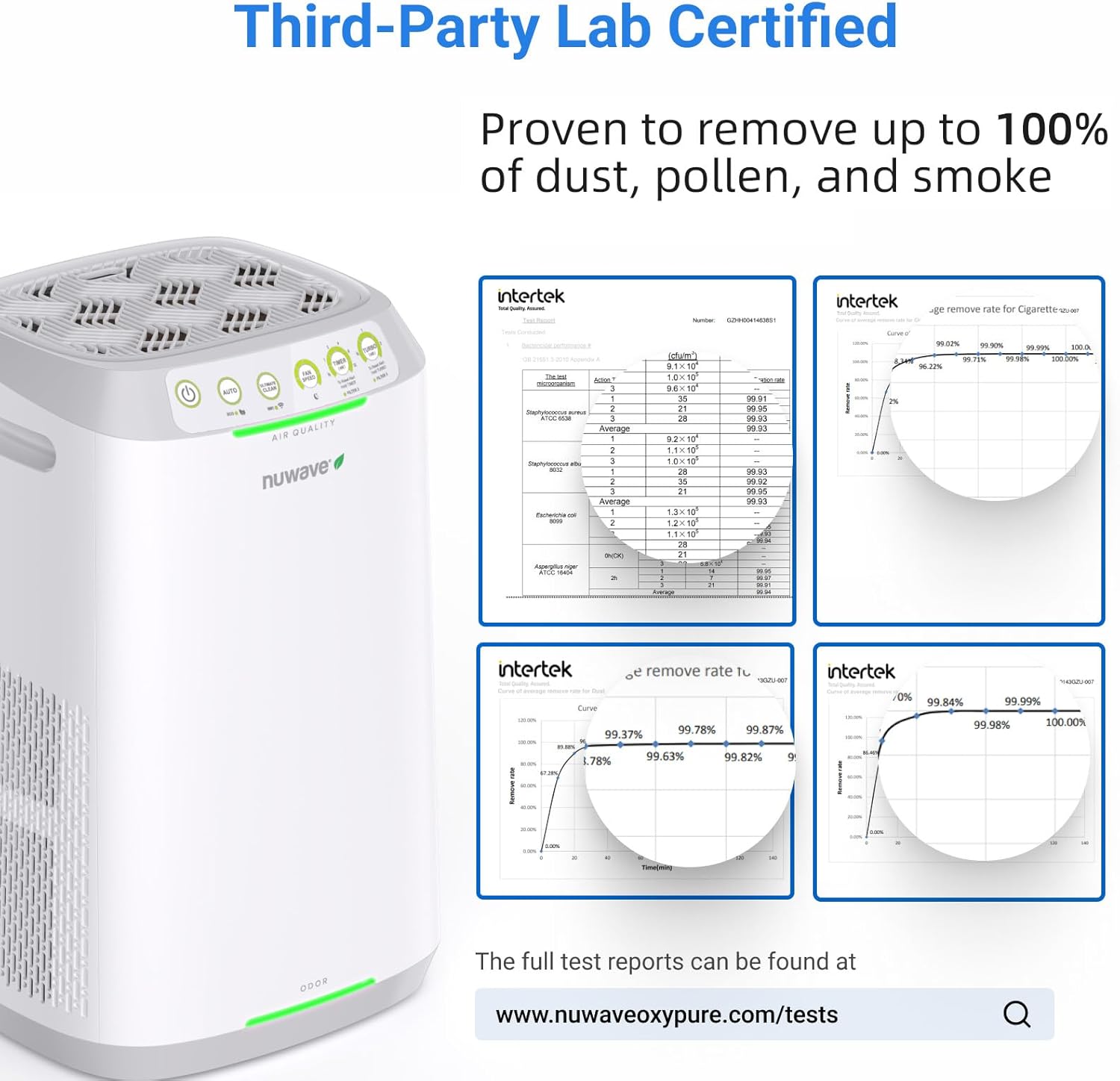 Nuwave Oxypure Zero E500 Air Purifier with Washable Reusable Filters for Large Room