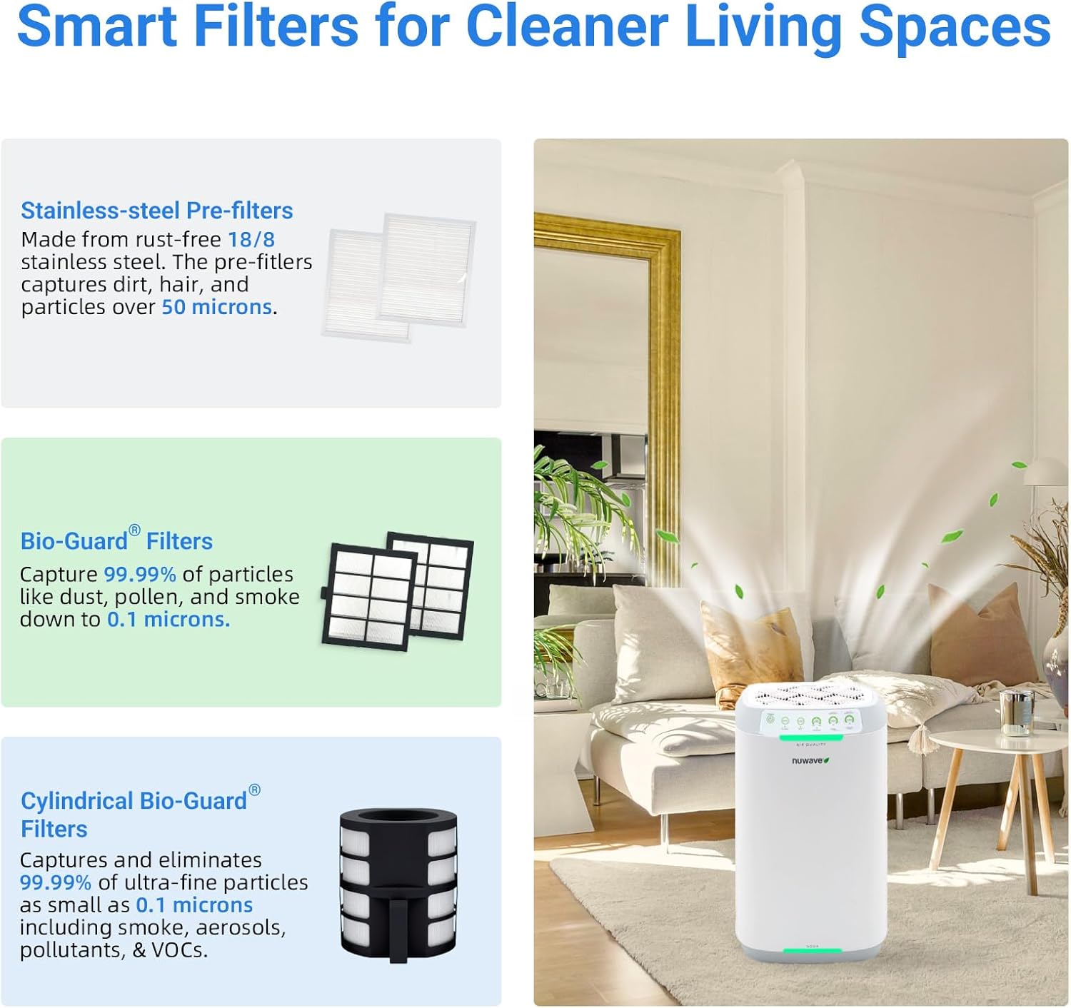 Nuwave Oxypure Zero E500 Air Purifier with Washable Reusable Filters for Large Room