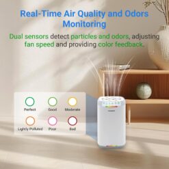 Nuwave Oxypure Zero Air Purifier with Washable Reusable Filters for Large Room | Smart Air Cleaners Removal 0.1 Micron Particles | Dual Odor Sensor, Sleep Mode, 6 Fan Speed & Timer, App Control