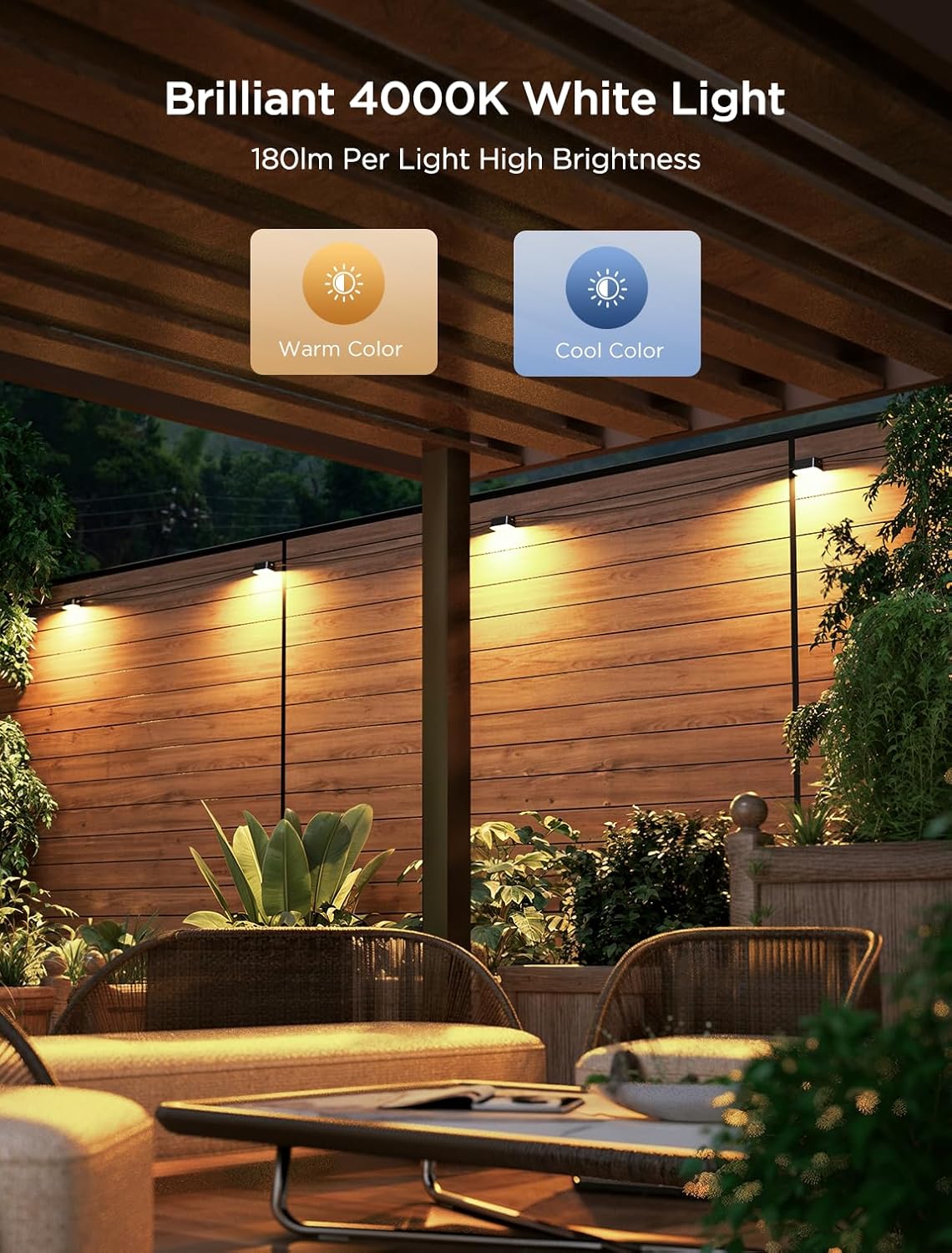 Govee Outdoor Deck Lights, Smart WiFi Outdoor Lights Work with Alexa, Google, Matter, App Control, Wired 18 Packs (112ft)