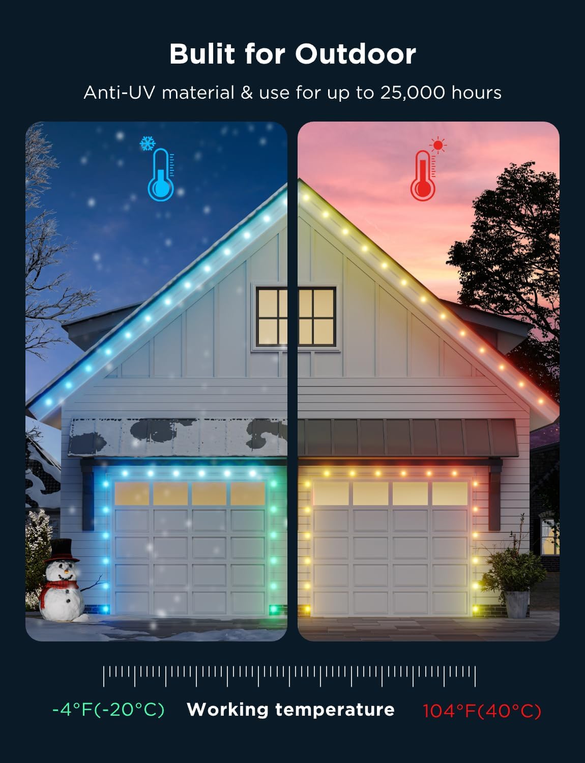 Govee Outdoor LED Strip Lights, 45 RGBIC LED Lights 100FT String Lights with 65 Scene Modes, Work with Alexa, Google, APP Control, IP65 Waterproof