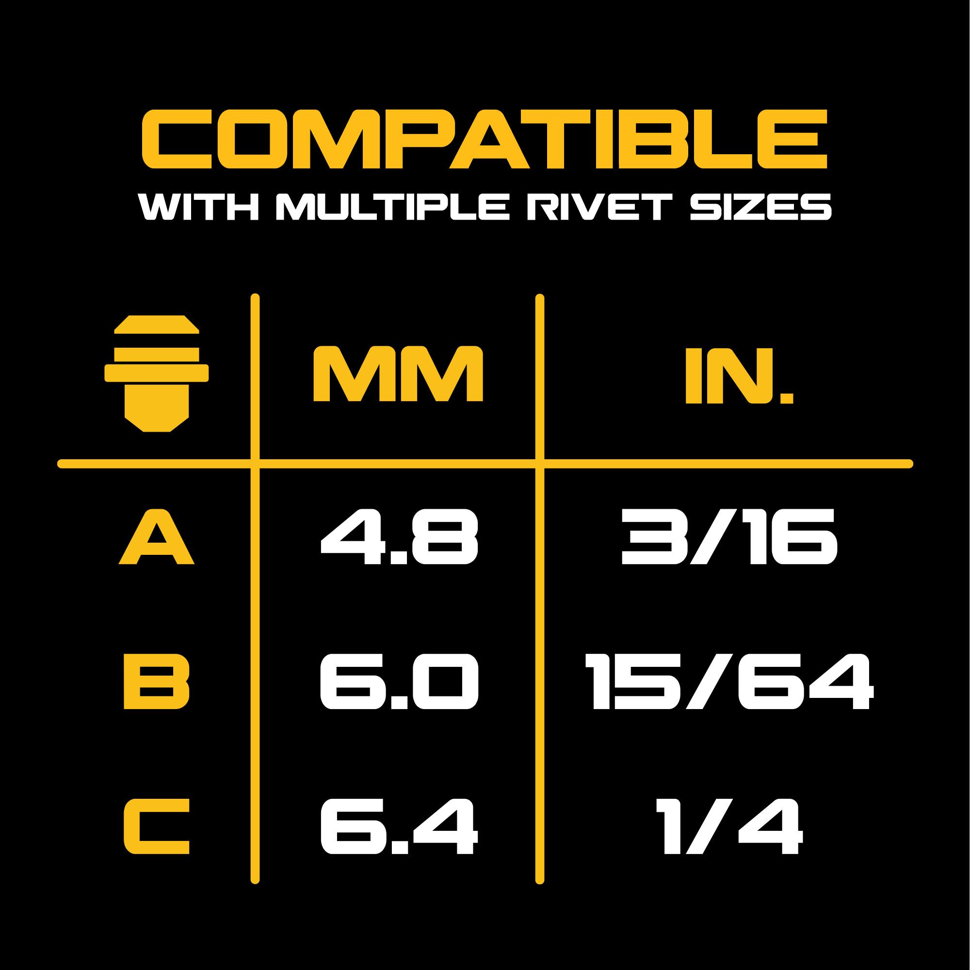 DEWALT 20V 1/4-In Rivet Tool (Bare)