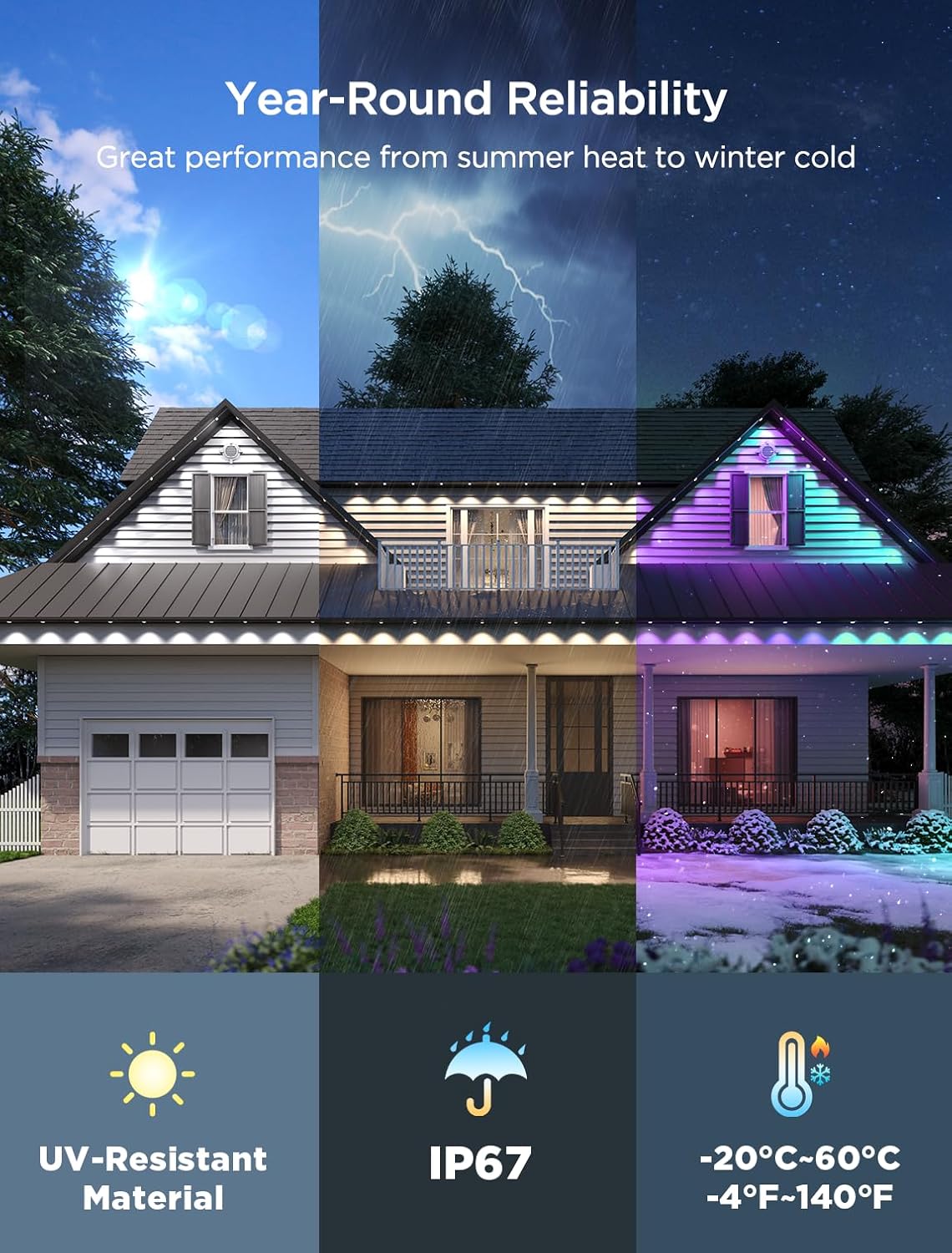 Govee Permanent Outdoor Lights 2, 50ft RGBIC Outdoor Lights with 36 LED Lights, White