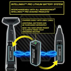 MANGROOMER - INTELLIMAX PRO - New Back Shaver with 2 Shock Absorber Flex Heads, Power Hinge, Extreme Reach Handle and Advanced 2.7