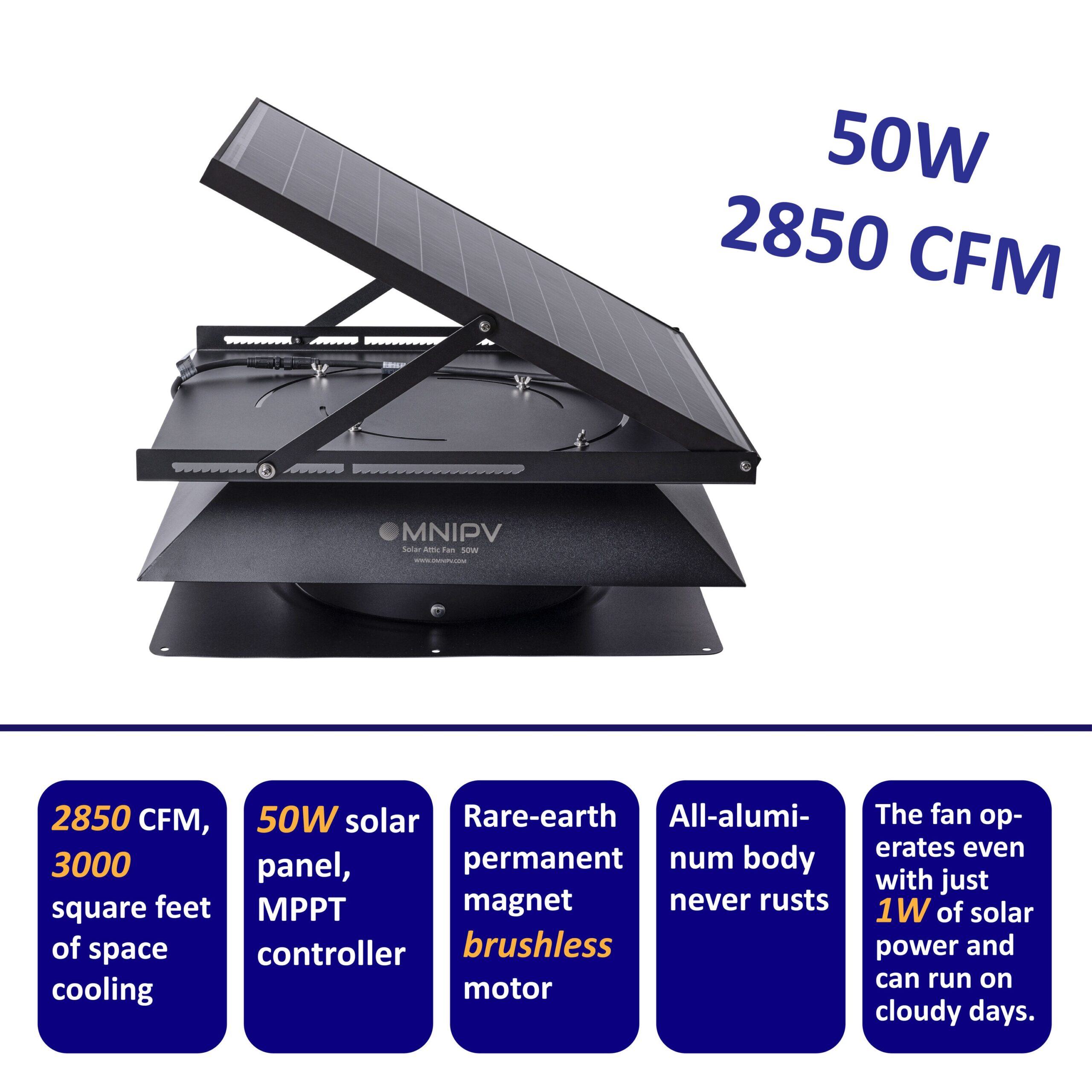 OmniPV Solar Attic Fan Pro 2850 -CFM Black Aluminum Hybrid electric/solar Power Roof Vent