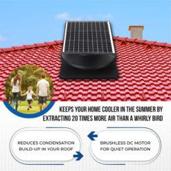 OmniPV Solar Fans 1600 -CFM Black Powder Coated Galvanized steel Solar Power Roof Vent
