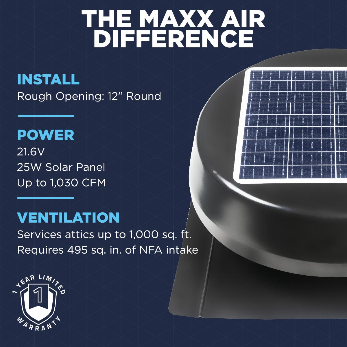 Maxx Air 1030 -CFM Black Galvanized steel Solar Power Roof Vent