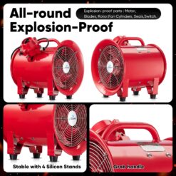 iLiving - ILG8EF10EX Explosion Proof Utility High Velocity Blower, Fume Extractor, Air Ventilation with 1943 CFM, 3300 RPM (10 Inch)