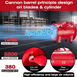 iLiving - ILG8EF10EX Explosion Proof Utility High Velocity Blower, Fume Extractor, Air Ventilation with 1943 CFM, 3300 RPM (10 Inch)