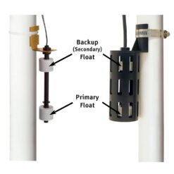 Basement Watchdog 1/2-HP 115 -Volt 31 Cast iron Submersible sump pump