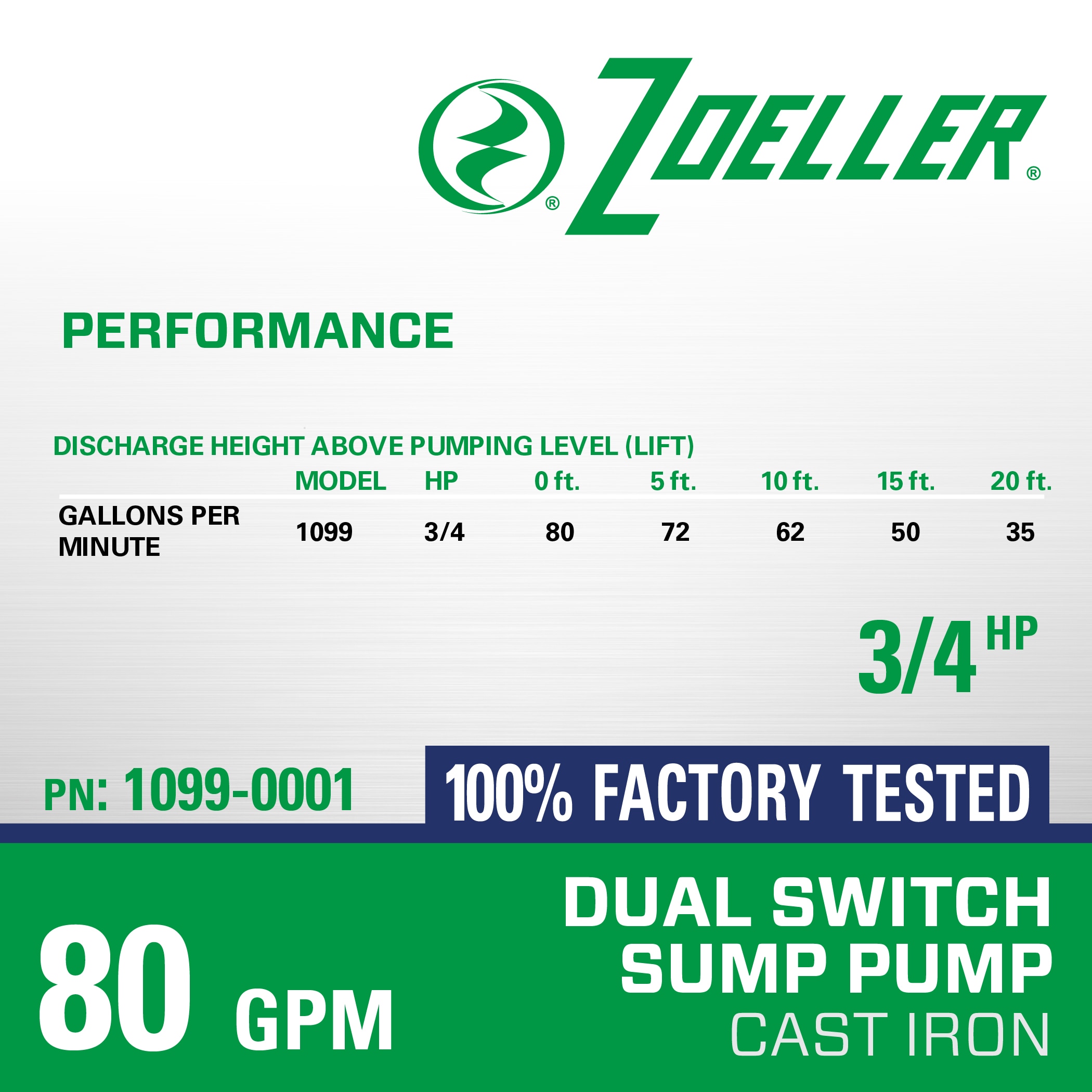 Zoeller 3/4-HP 115 -Volt 80-Gallon Cast iron Submersible sump pump