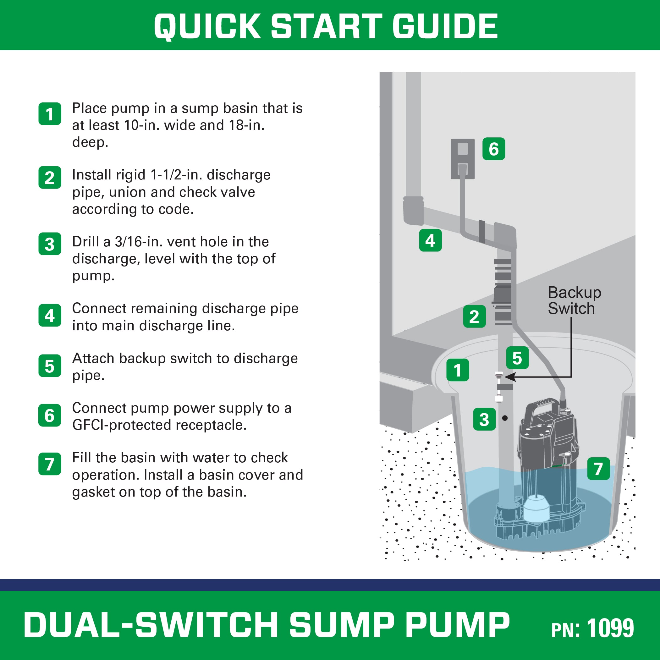 Zoeller 3/4-HP 115 -Volt 80-Gallon Cast iron Submersible sump pump