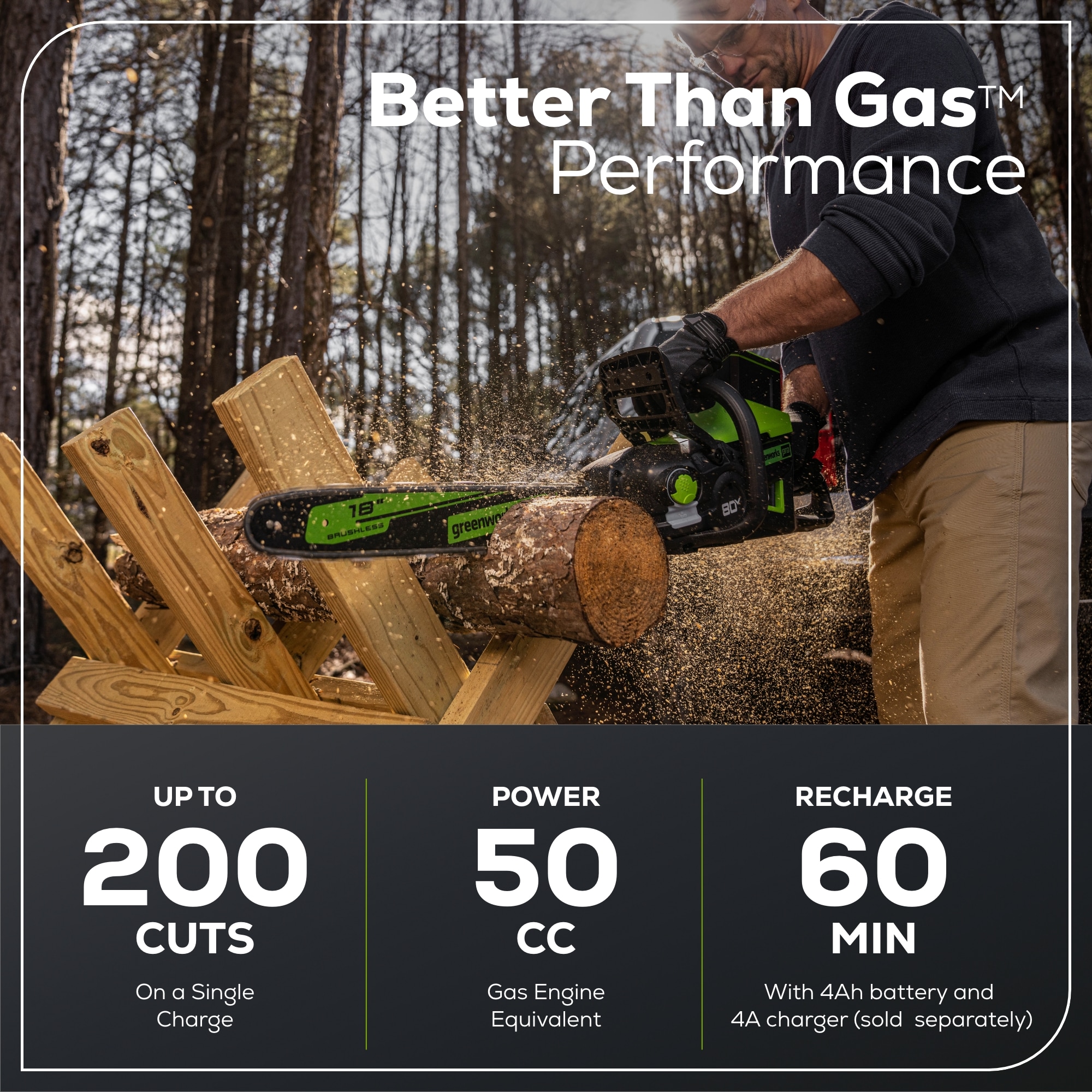 Greenworks Pro 80-volt max 18-in Battery Chainsaw Battery Not Included Charger Not Included