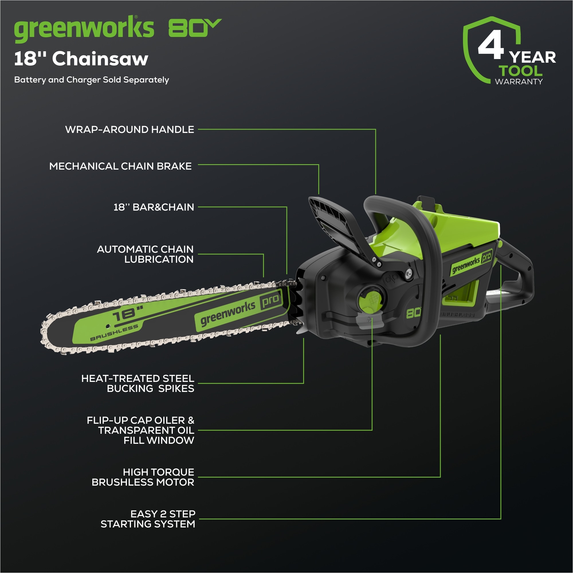 Greenworks Pro 80-volt max 18-in Battery Chainsaw Battery Not Included Charger Not Included