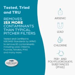 AquaTru Countertop 18-Cup Gray Plastic Water filter pitcher