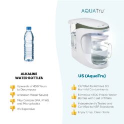 AquaTru Countertop 8-Cup White Glass Water filter pitcher