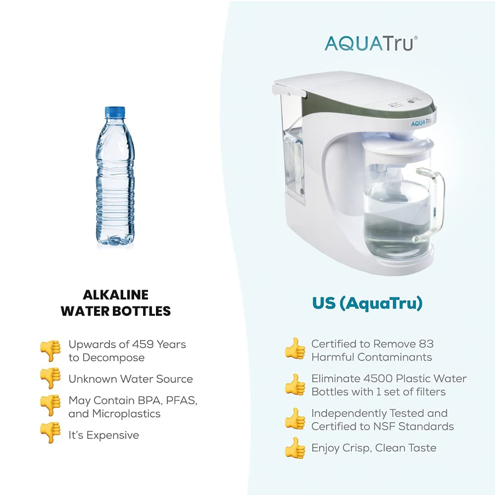 AquaTru Countertop 8-Cup White Glass Water filter pitcher