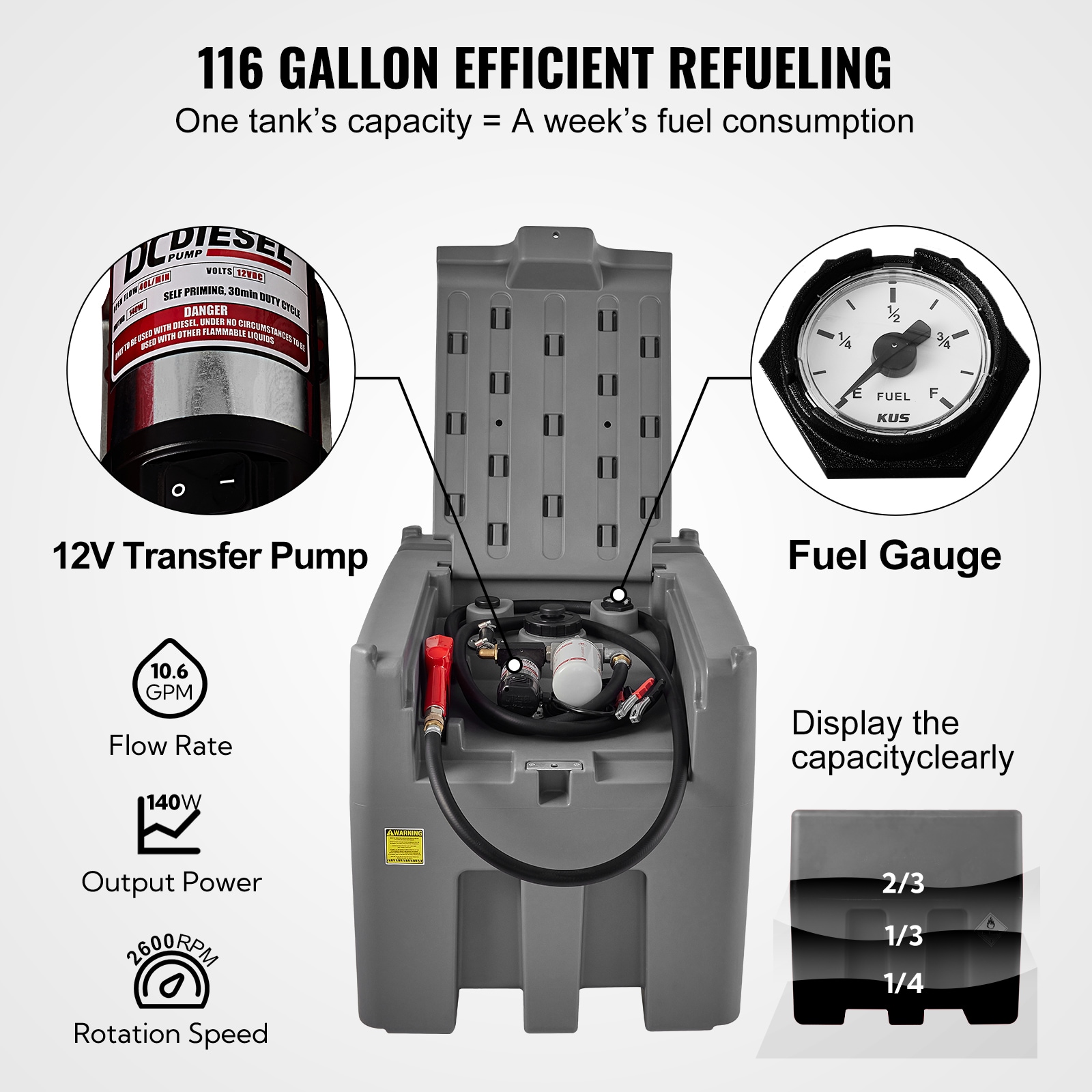 VEVOR Portable Diesel Tank 116 Gallon Capacity and 10 GPM Flow Rate Diesel Fuel Tank with 12V Electric Transfer Pump and 13.1ft Rubber Hose PE Diesel Transfer Tank for Easy Fuel Transportation Gray