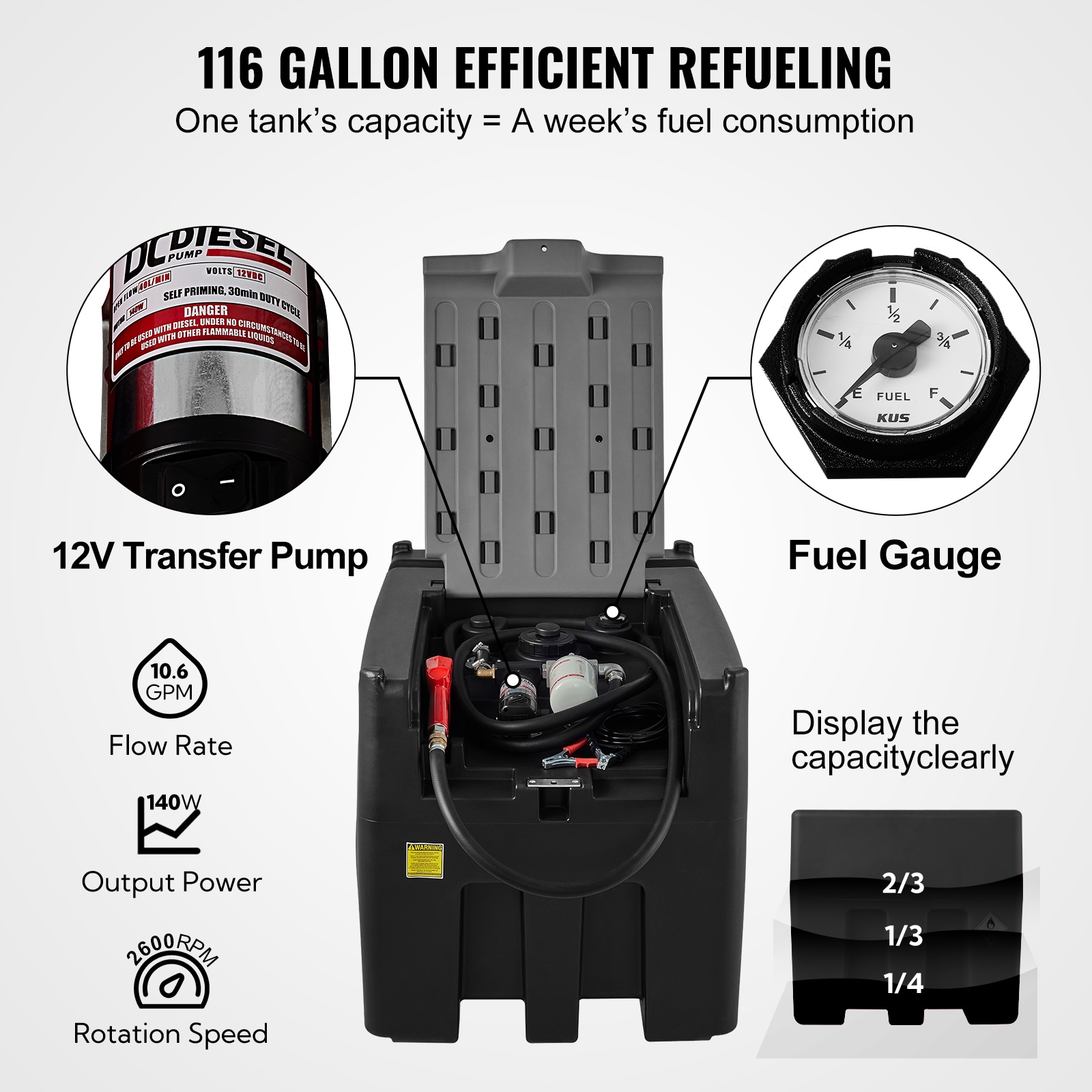 VEVOR Portable Diesel Tank 116 Gallon Capacity and 10 GPM Flow Rate Diesel Fuel Tank with 12V Electric Transfer Pump and 13.1ft Rubber Hose PE Diesel Transfer Tank for Easy Fuel Transportation Black